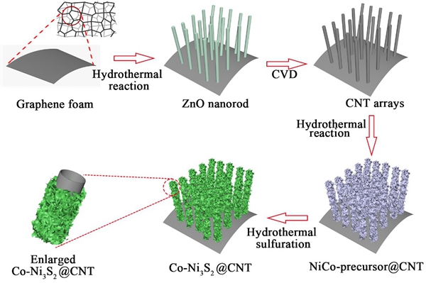 2_副本.jpg 2_副本.jpg